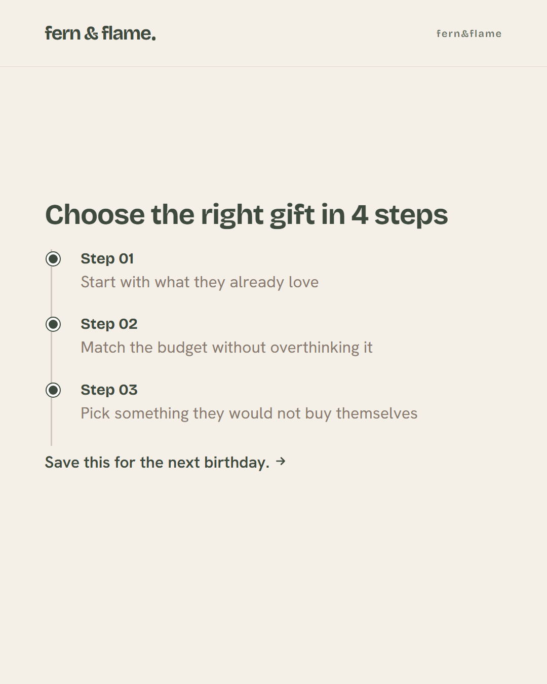 Generated example post: Treat yourself or save it for a gift?